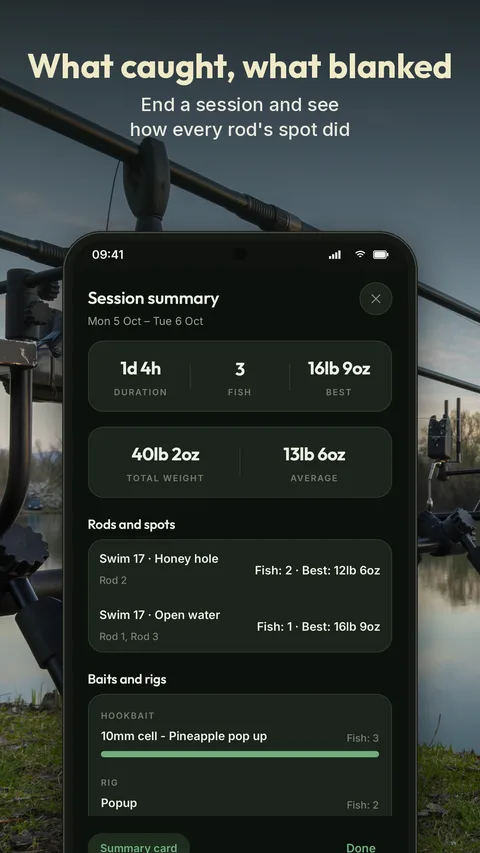 The summary shown when a session ends, with what each rod's spot did